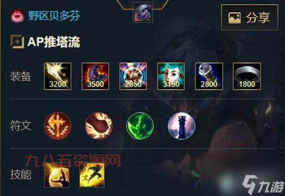 麦林炮手出装攻略,麦林炮手最强技能加点技巧
