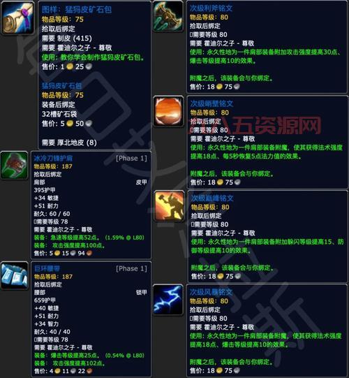 魔兽世界霍迪尔之子声望：从入门到精通，快速刷声望技巧