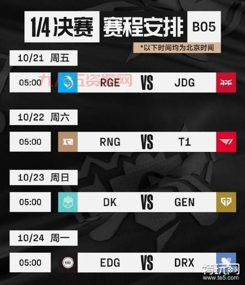 英雄联盟决赛时间：11月2日伦敦O2体育馆，见证巅峰对决