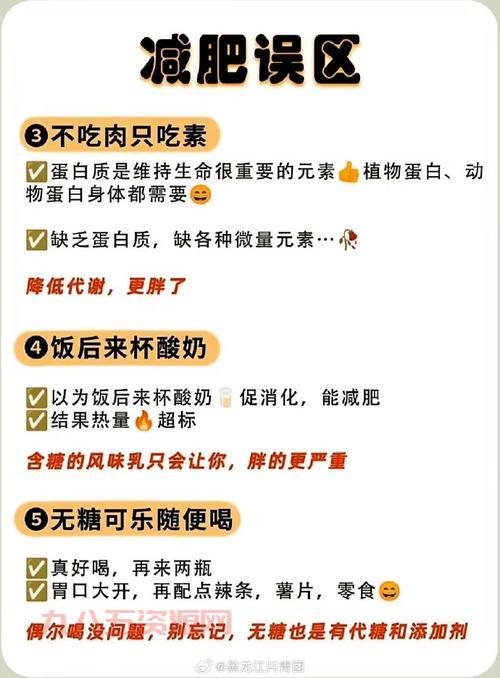 肥胖问题不容忽视，如何才能健康减重？