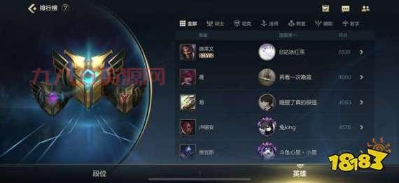 LOL战力查询网站推荐，快速查看你的实力