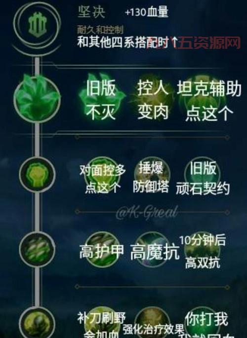 LOL马尔扎哈符文推荐：巫术奥数彗星，带你轻松制霸中路！