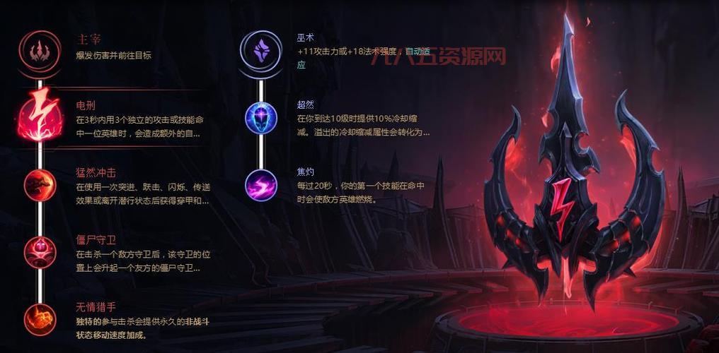 LOL马尔扎哈符文推荐：巫术奥数彗星，带你轻松制霸中路！