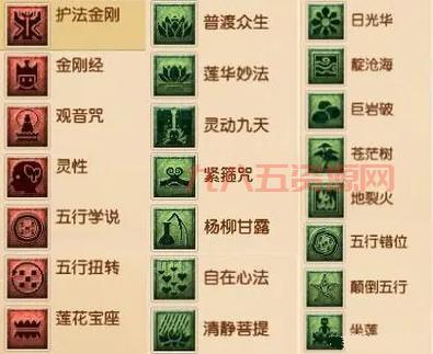 诞生之圣所绿名怪都有什么技能？怎么躲避？
