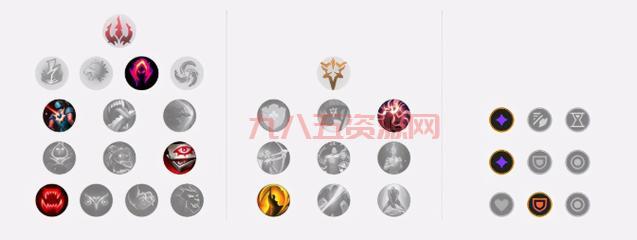 死歌出装推荐：不同玩法，不同出装，带你解锁死歌新姿势