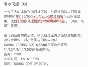 LOL冰霜辅助攻略：S11辅助冰鸟玩法解析