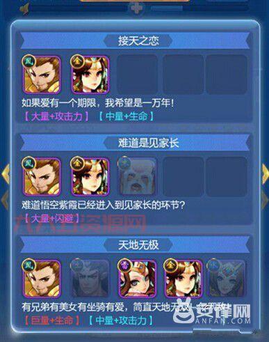 欢乐西游九大卡牌属性解析：教你组建无敌阵容！