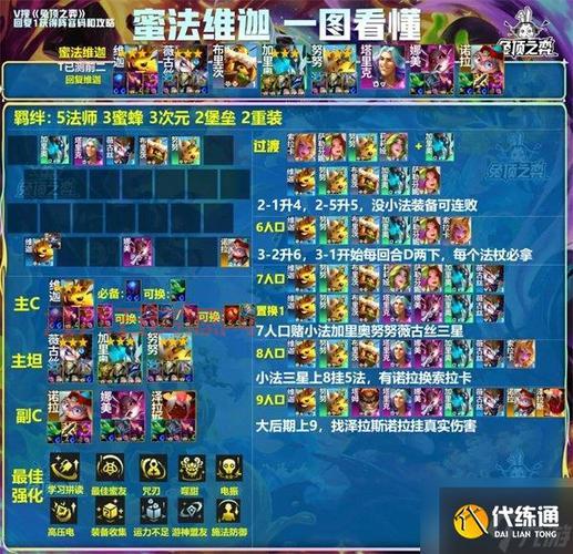 LOL机器人出装：双青龙刀+火炮，快乐钩人才是王道！