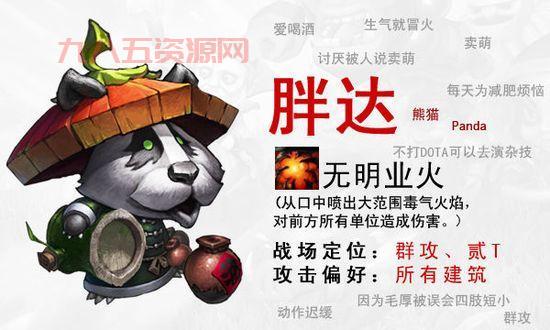 捣捣塔下载：组建你的英雄战队，开启史诗级冒险！