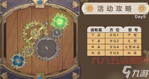 原神恒动械画第五关：简单易懂的齿轮组合指南