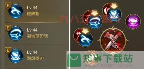 龙之谷贤者技能大全：全面解析每个技能的特性和用法