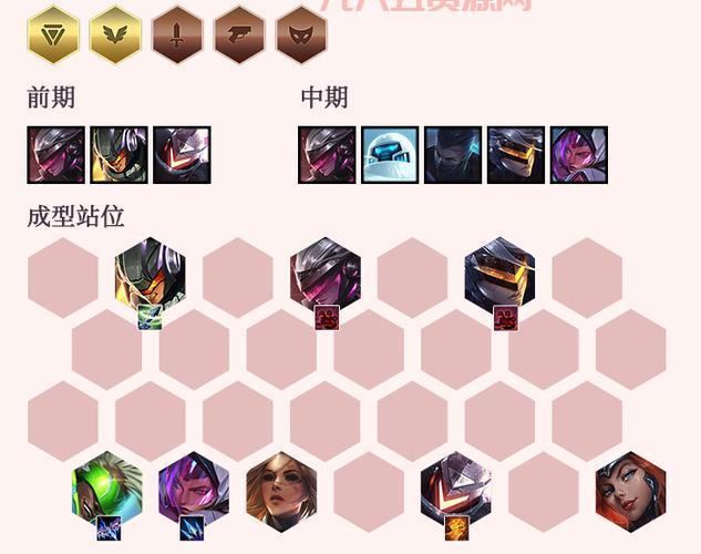 云顶之奕10.17版本T0阵容：机甲秘法刺成型快，后期强势！
