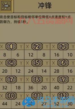 帕拉狗骑士中文版攻略大全：新手入门到进阶技巧全解析！