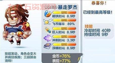 暴走罗杰宝物搭配指南：荣耀徽章+正义绵羊，得分翻倍！