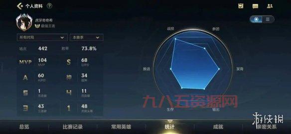 LOL战斗力查询在线工具：精准评估英雄实力！