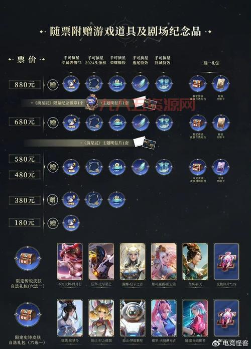 DNF体验服最新消息：突袭小队和疲劳燃烧即将上线！