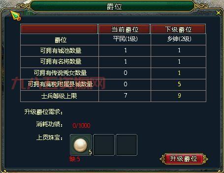 梦想帝王分城策略：打造你的最强兵城与钱城！