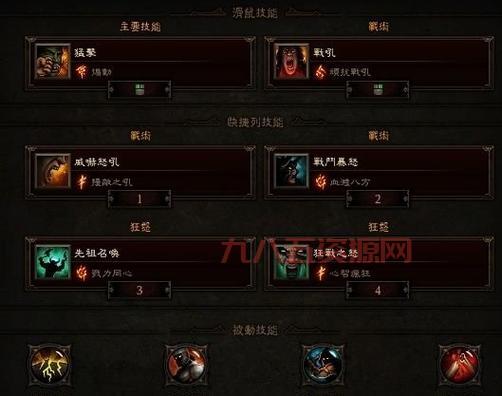 暗黑3难度提升攻略：如何轻松应对高难度挑战？