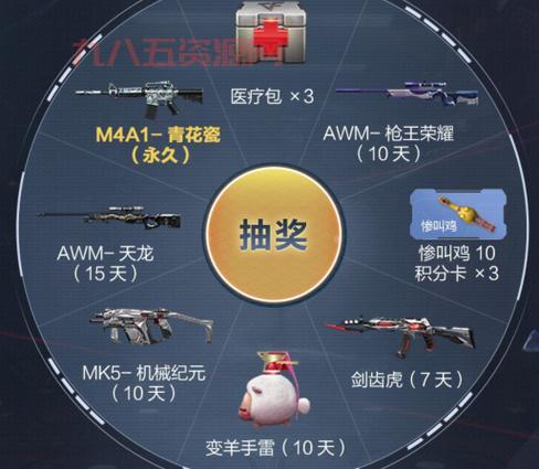QQ会员免费领！穿越火线每月礼包领取攻略