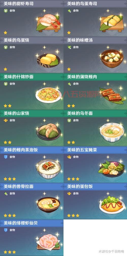原神机关烹饪之法之一：详细攻略及流程解析