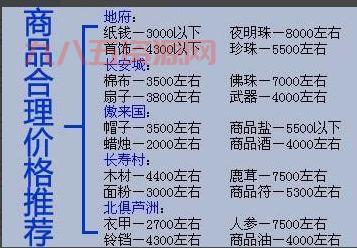 梦幻西游跑商必看：最新价格表，让你轻松赚取利润