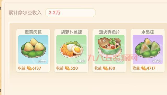 摩尔庄园：摩摩蛋包饭制作攻略，解锁美味新食谱！