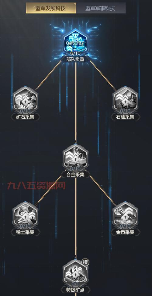 暗黑3刷钱指南：高效获取金币的最佳策略