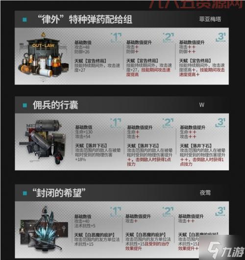 明日方舟模组数据块用途介绍：提升角色强度、解锁新技能