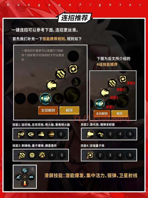 雾神版本DNF女大枪技能加点：新手必看