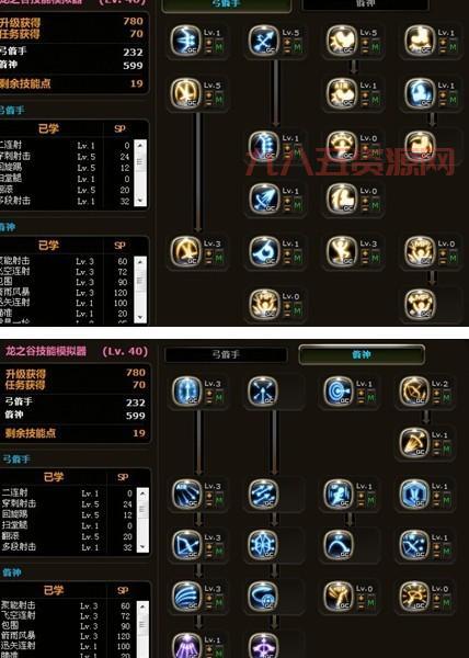 龙之谷雷神加点指南：全面解读，助你秒杀副本！