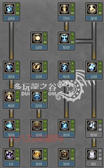 龙之谷游侠转职前加点：全面提升战斗能力