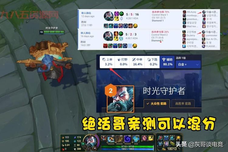 时光守护者出装推荐：不同局势选择不同装备
