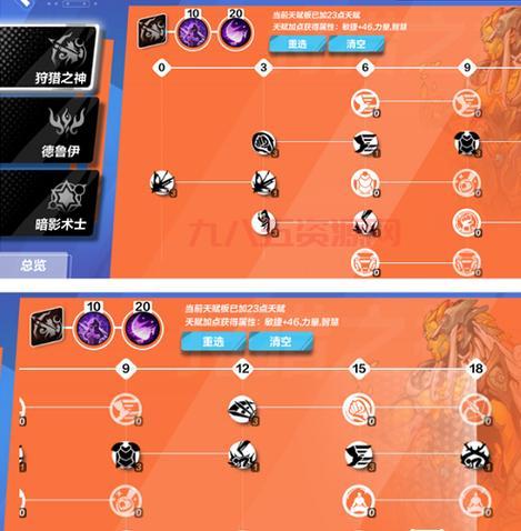 火炬之光2弓箭手加点攻略：打造远程输出之王