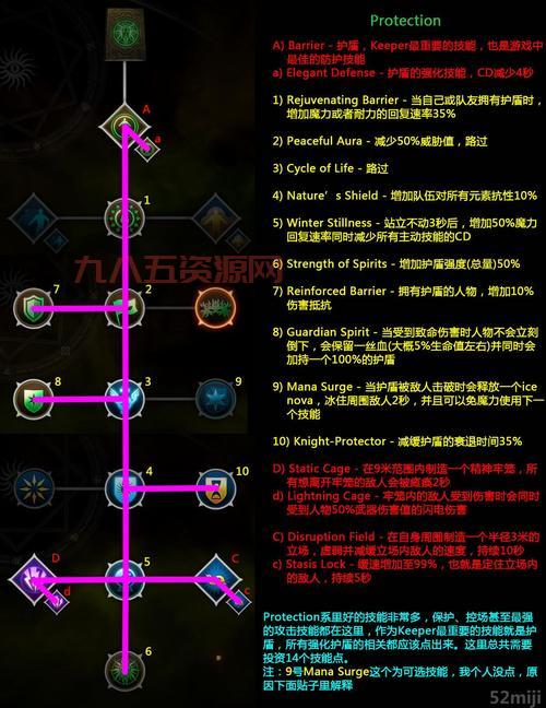 绿巨人2008秘籍攻略：掌握强力技能与战斗技巧