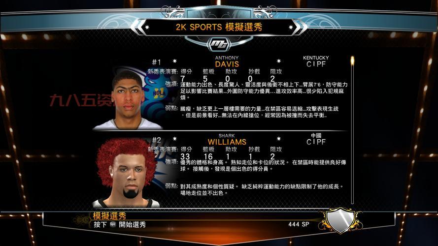 2K13 MC模式全解析：如何成为职业生涯中的顶尖球星