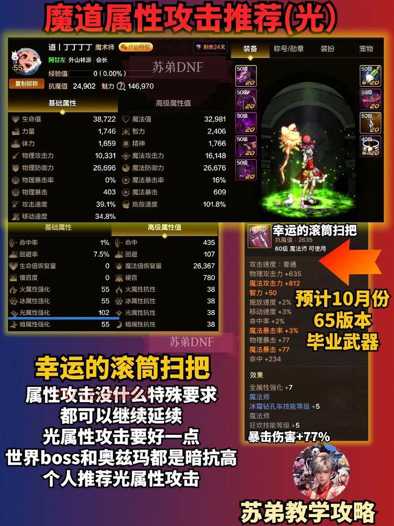 DNF五周年手镯属性解析：金银铜手镯该如何选择？