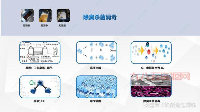 如何有效进行变质处理以改善材料质量