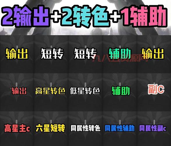 忍者之刃图文攻略：手把手教你通关全章节，萌新必备！