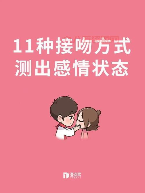 慢慢舔别着急：温柔亲吻技巧与心理解析