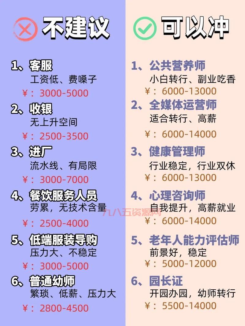 斗战神仙童和圣僧哪个厉害？职业对比分析与选择建议
