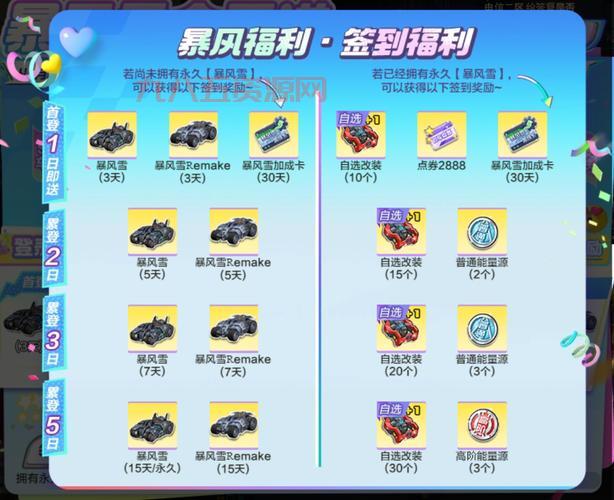 QQ飞车大恶魔玩法解析：挑战极限赛事解锁丰厚奖励