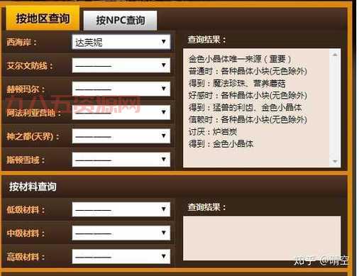 DNF送礼物攻略：提高好感度与收益技巧