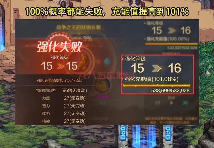 DNF送礼物攻略：提高好感度与收益技巧