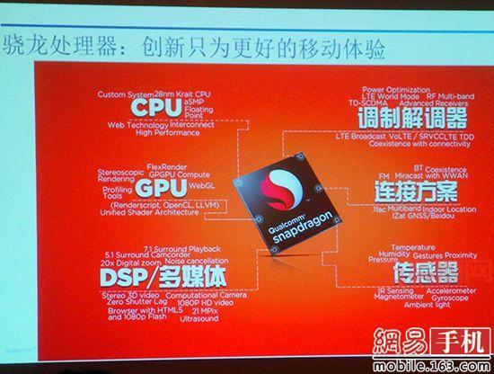 为什么选择高通MSM8974？骁龙800系列芯片的强大实力