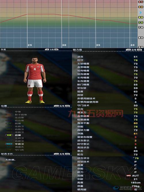 PES2012最强妖人：提升球队实力的关键