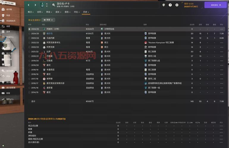 PES2012最强妖人：提升球队实力的关键