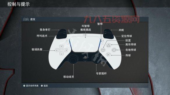 NBA2K23新版本更新内容详解：乔丹版篮球风采再现