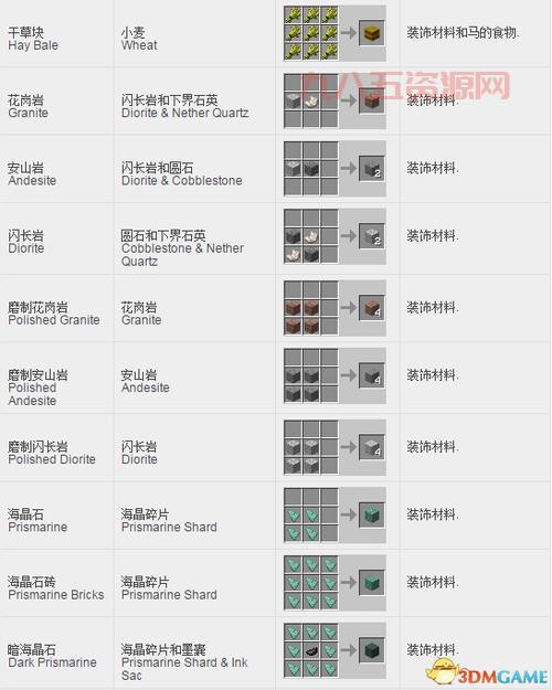 Cube World 3DM攻略大全：深入探索方块世界的精彩玩法