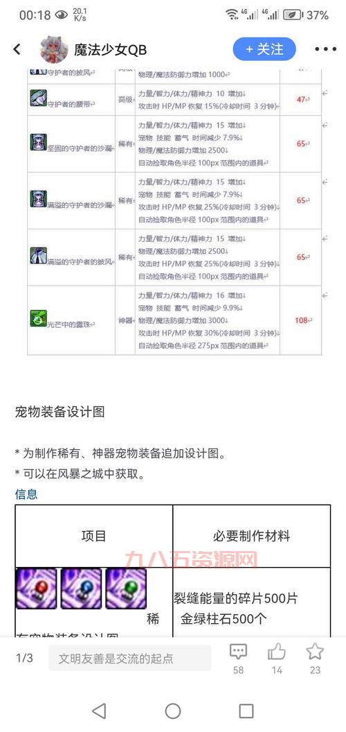 地下城与勇士宠物购买指南，教你如何选择最适合的宠物！
