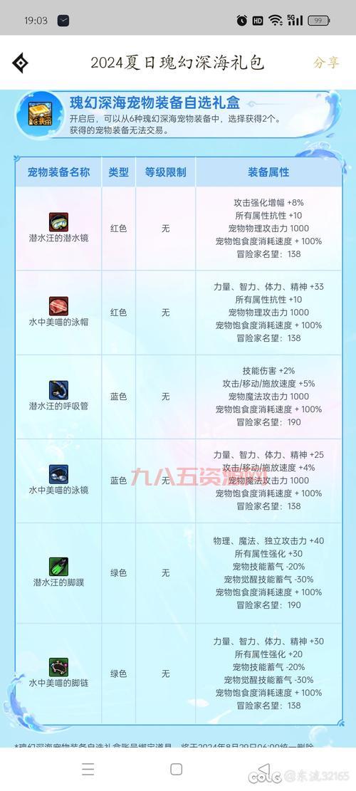 地下城与勇士宠物购买指南，教你如何选择最适合的宠物！